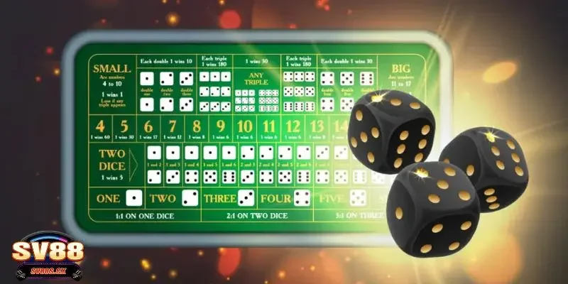 Sicbo SV88 là gì?